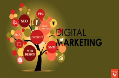 content marketing agency